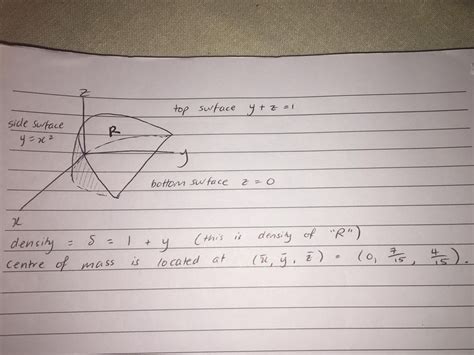 Image result for Integral Calculusdensity