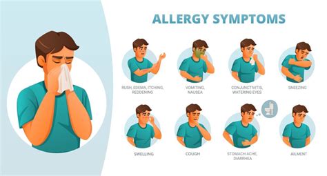 DO YOU HAVE ALLERGY? - Dr Sunayana Blog