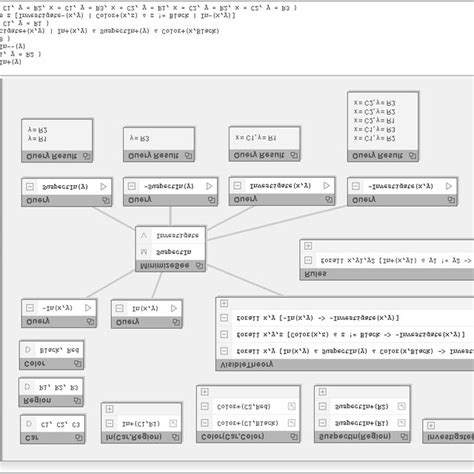 Image result for Research Database Software