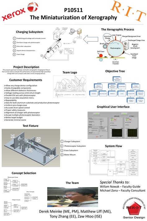 PPT - P10511 The Miniaturization of Xerography PowerPoint Presentation - ID:3523929
