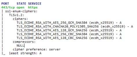 Image result for SSL Handshake ClientHello