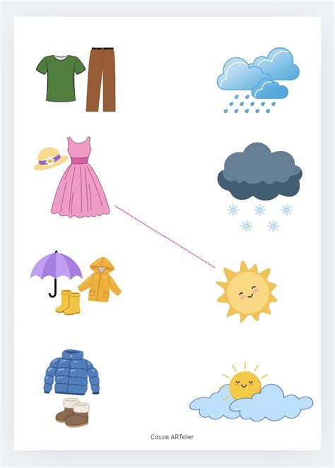 Weather Kids Activity | Montessori faaliyetleri, Eğitim faaliyetleri, Faaliyetler