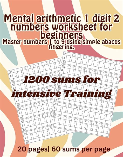 Abacus Mental Math, Soroban Math, Mental Arithmetic, Math Worksheet ...