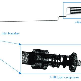 Image result for Hyper Compressor Animation