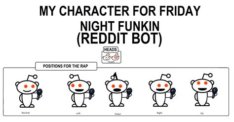 FNF Bot Python 的图像结果