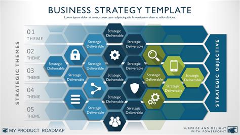 Business Strategy Sample 的图像结果