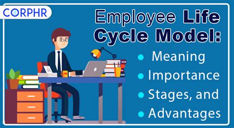 Senior and Middle level Hiring Recruitment Consultants India - CorpHR