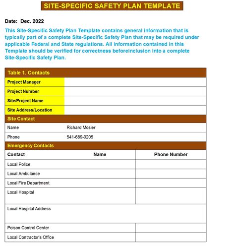 Site Specific Safety Plan Template