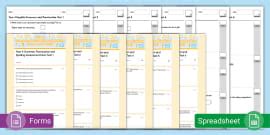 Spelling, Punctuation and Grammar - Twinkl Teaching Wiki