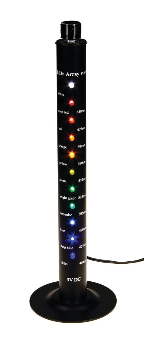 Image result for LED Loda Array