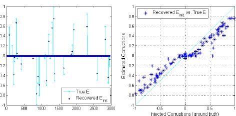 Robin Hood Algorithm 的图像结果