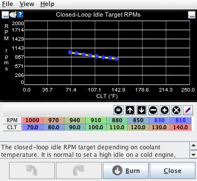 TunerStudio Idle Control 的图像结果