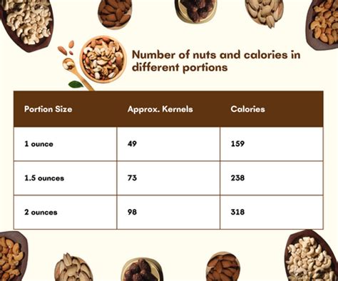 Pistachios Health Benefits Uncovered | Krishival