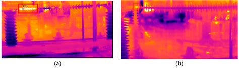 Defect Identification of Composite Insulator Based on Infrared Image