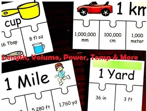 Image result for Do Math and Convert