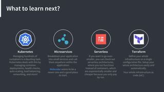 Image result for Introduction to Docker Containers