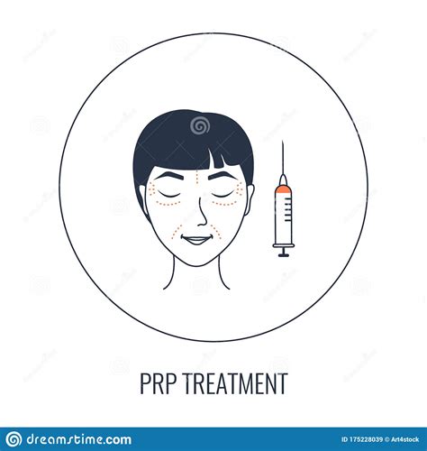 Platelet-rich Plasma Face Rejuvenation Treatment Medical Poster Stock Illustration ...