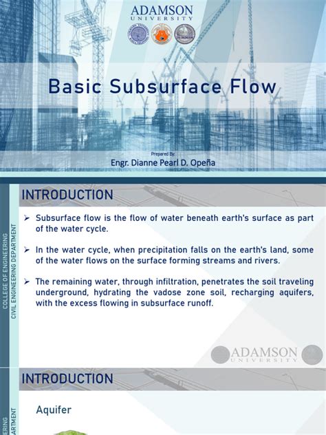 Image result for Subsurface Water Flow