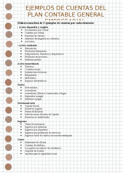 Semana 5 - Tema 1 Tarea - Ejemplos de cuentas del Plan Contable General ...