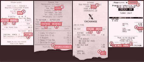 TellPopeyes - Popeyes Survey at www.tellpopeyes.com