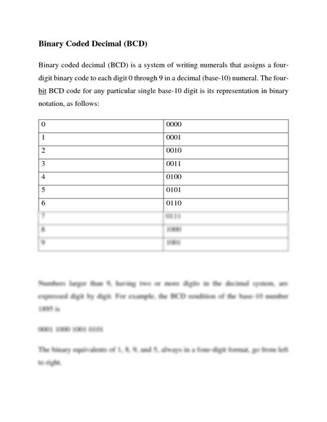 Binary Coded Decimal Tutorial 的图像结果