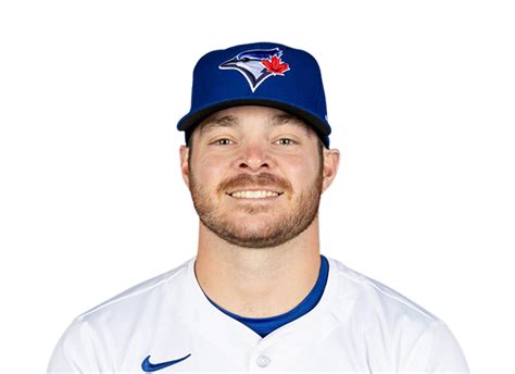 Matt Whatley MLB Splits - ESPN (IN)