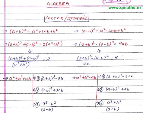 Click Here to Download Algebra Notes for SSC Exams.
