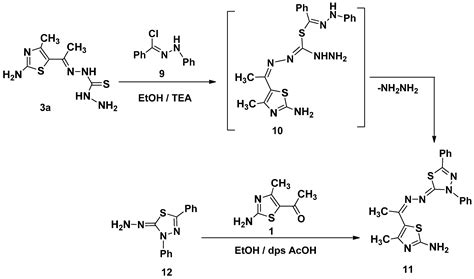 Synthesis, Characterization and Molecular Docking of Novel Bioactive ...