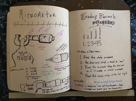 Micrometer Tutorial 的图像结果