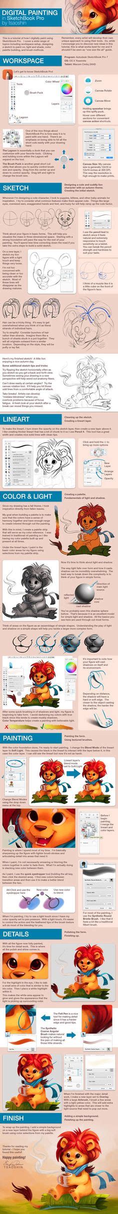 Image result for Sketchbook Tutorial