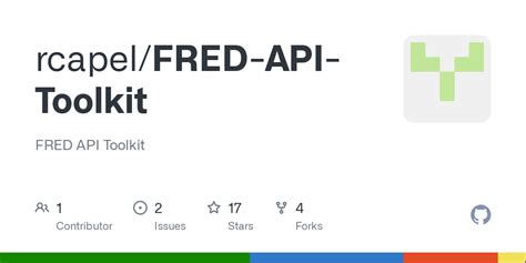 Image result for Fred API Python