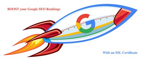 Image result for Google SSL