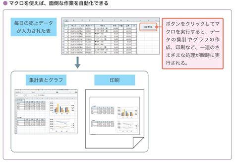 Image result for Appendix Engineering Report Example