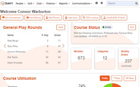 Club V1 Tutorial 的图像结果