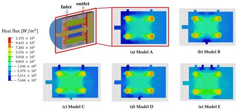 Analysis of Cooling Characteristics of Permanent Magnet Synchronous ...