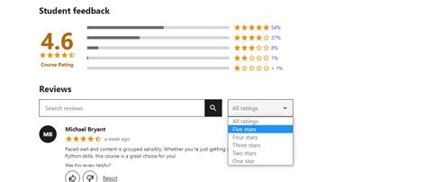 Online Course Reviews 的图像结果