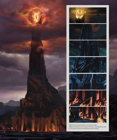 Image result for Middle Earth Script