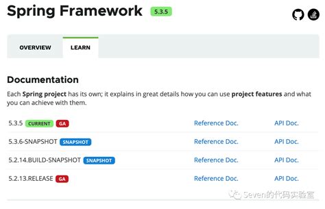 Image result for Apache Spring