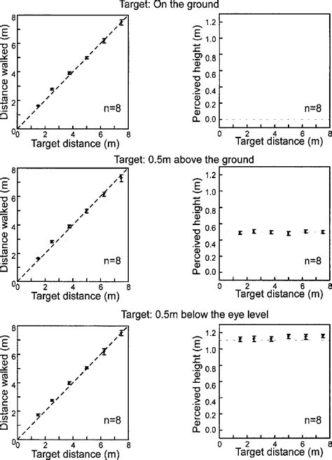 Visual Space 的图像结果