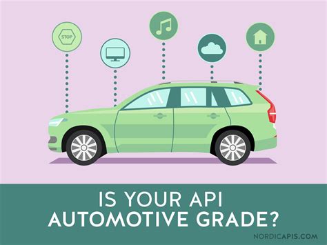 Image result for API Auto