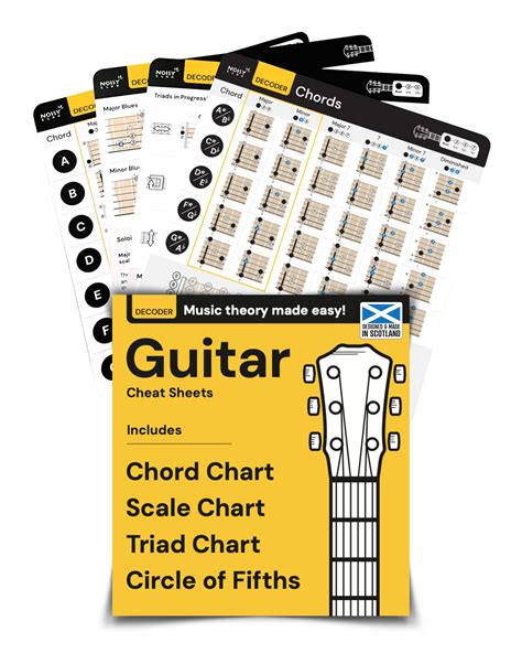Guitar Chord Chart Cheat Sheets Back To School Music Learning ...