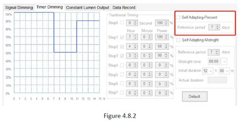 Image result for X6 Programming Software