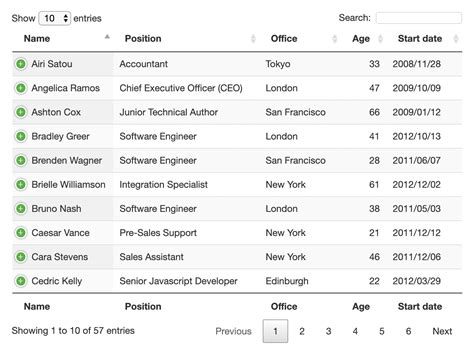 Image result for Dynamic Tables JavaScript