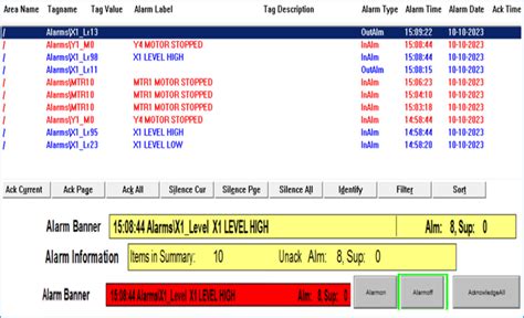 Image result for SCADA Programming Examples