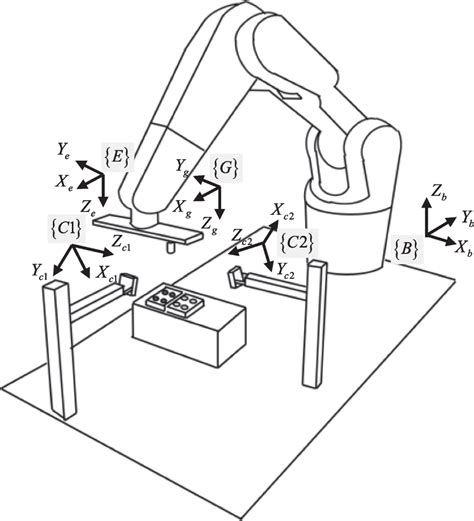Robotic Assembly 的图像结果