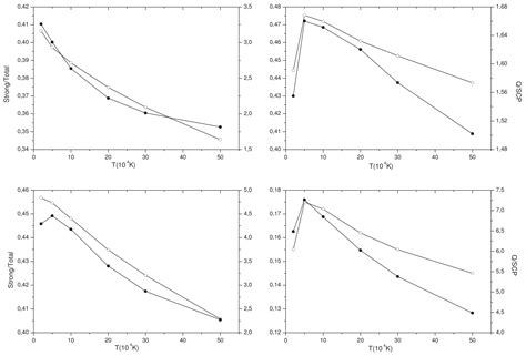 Quantum and Semiclassical Stark Widths for Ar VII Spectral Lines