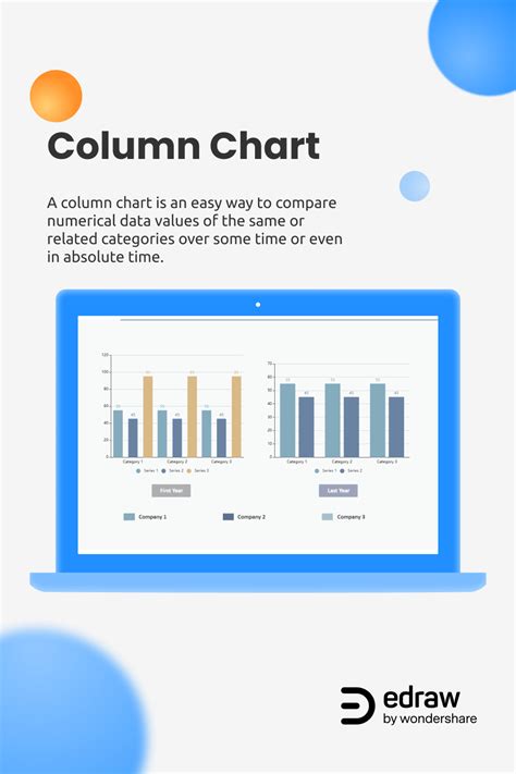 Image result for Column Table Chart