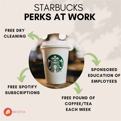 Perks At Work To Elevate Your Employee Engagement - Case Studies ...