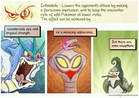 Image result for Starly Evolution Level