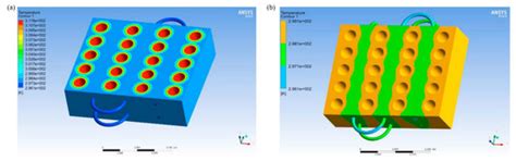 A Review of Advanced Cooling Strategies for Battery Thermal Management ...